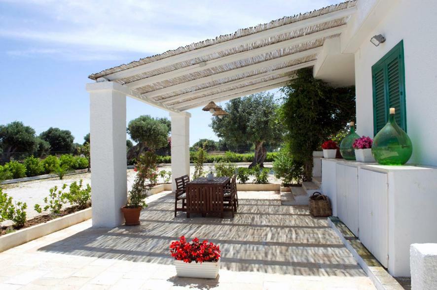 Case Per Vacanze Torre Incina โปลีญาโนอามาเร ภายนอก รูปภาพ